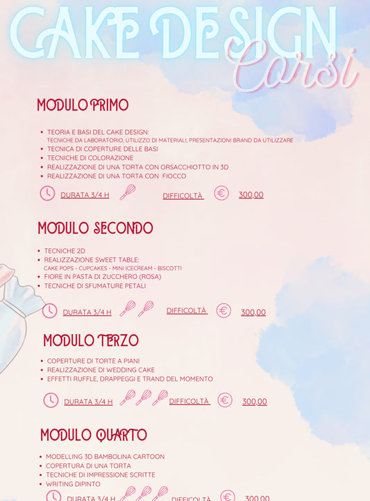Corso Cake Design - 4 Moduli in presenza